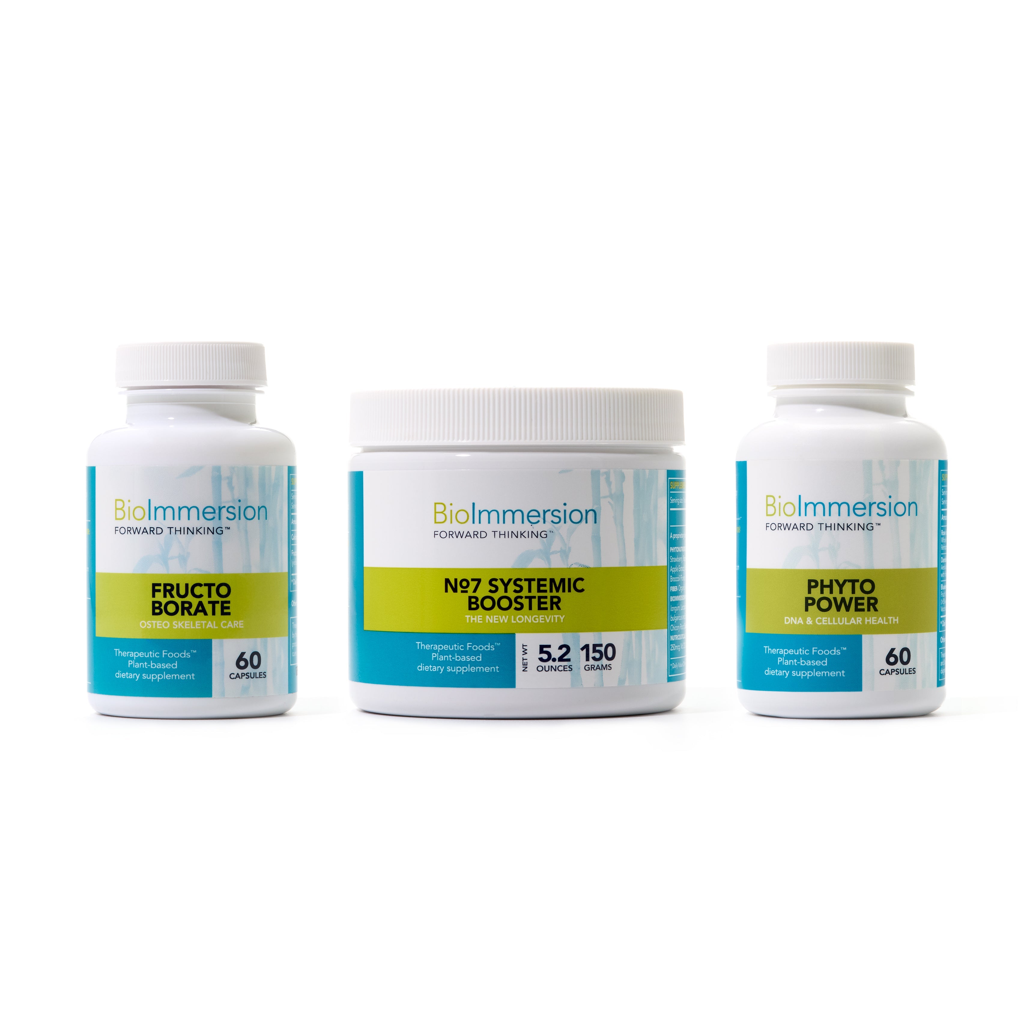 Beautiful Skin Protocol